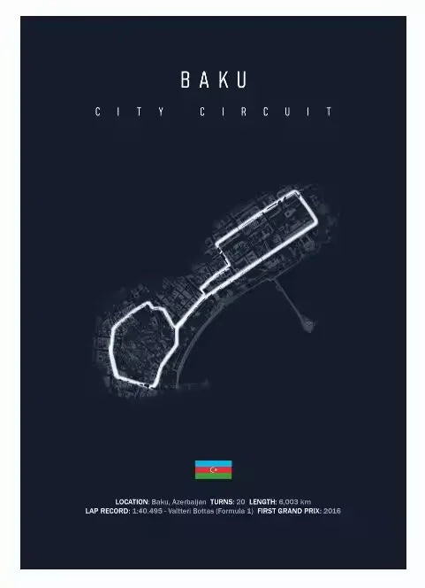 F1 Poster