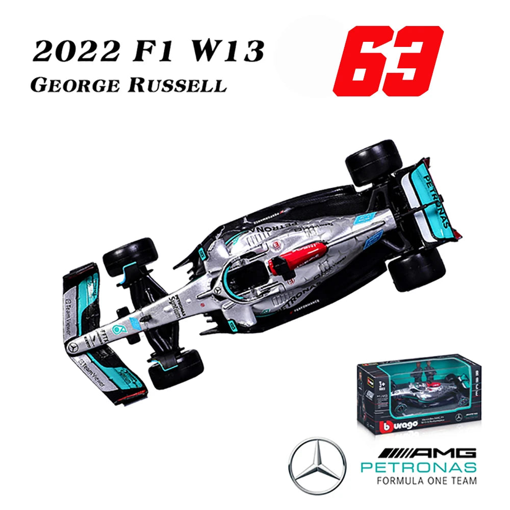 F1 Models